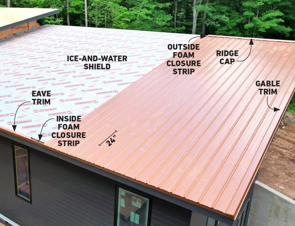 How Do You Install A Metal Roof
